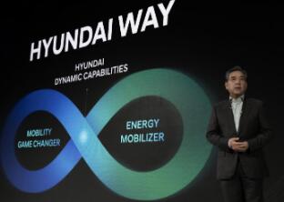 现代汽车发布中长期目标 提出“Hyundai Way”战略